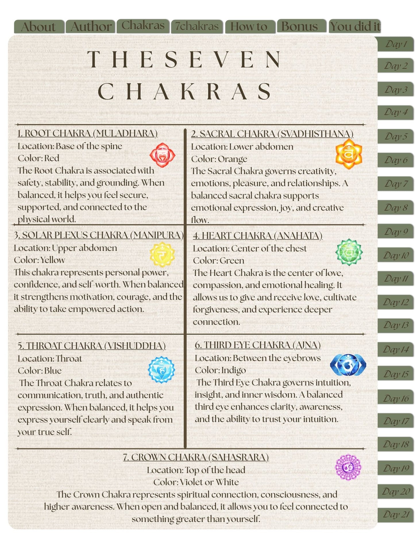 SACRED RESET E-MANUAL. BALANCE YOUR CHAKRAS & REGULATE YOUR NERVOUS SYSTEM