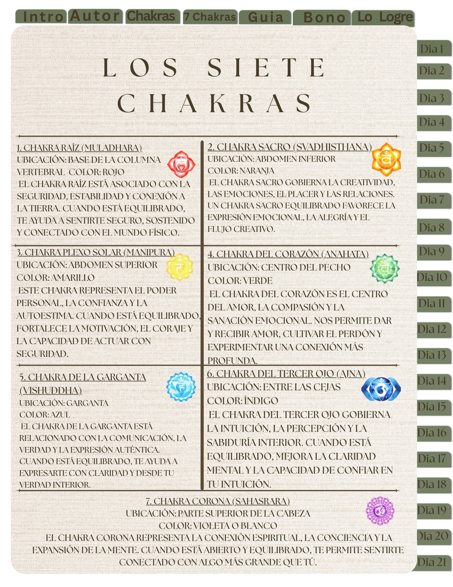 Renacer Sagrado eManual