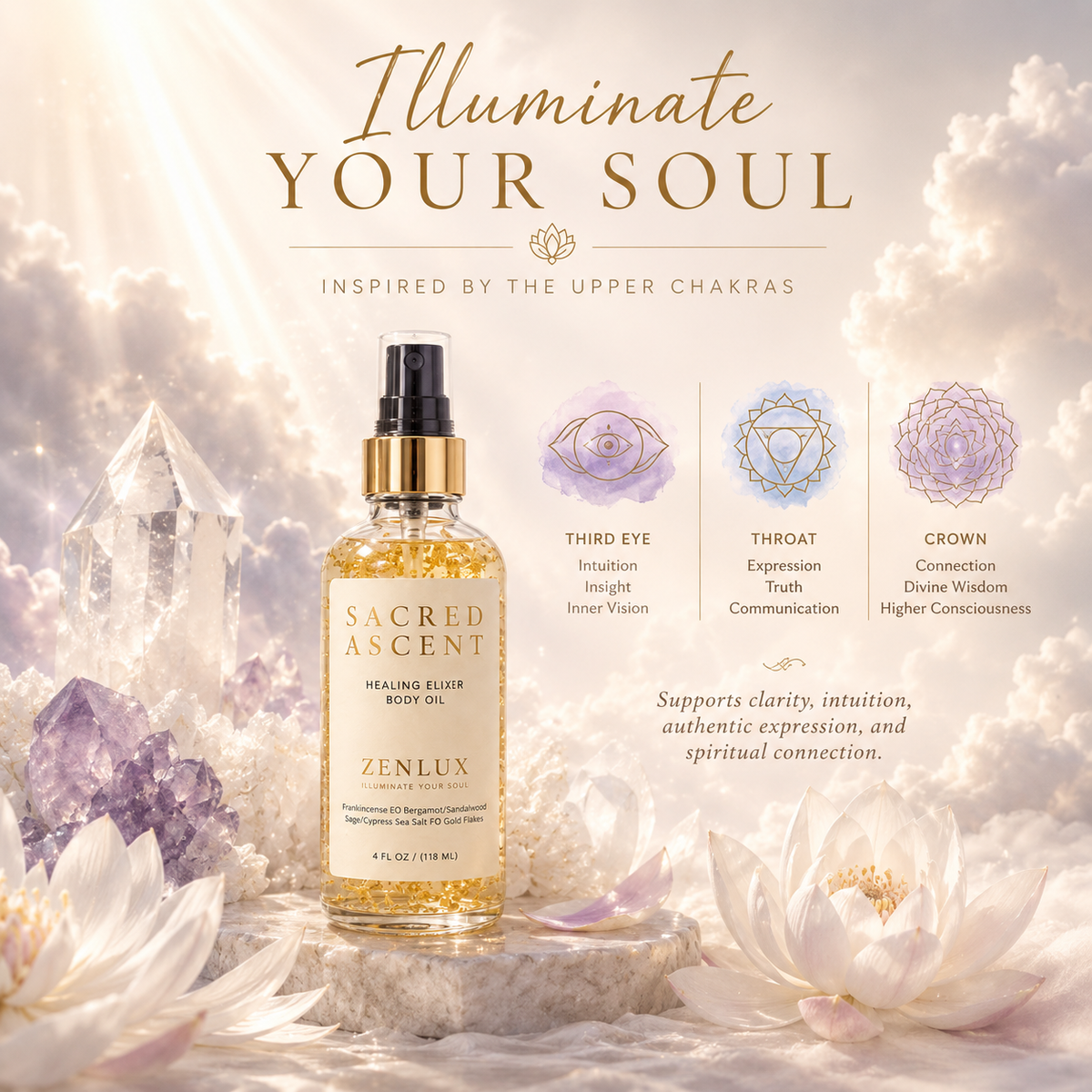 SACRED ASCENT (Aromatherapy Healing Body Oil)