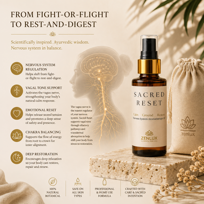 SACRED RESET™  Nervous System Regulation Aromatherapy Oil
