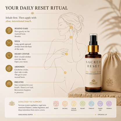 SACRED RESET™  Nervous System Regulation Aromatherapy Oil