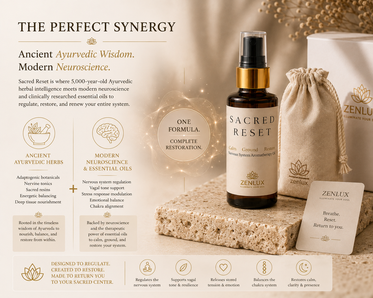 SACRED RESET™  Nervous System Regulation Aromatherapy Oil